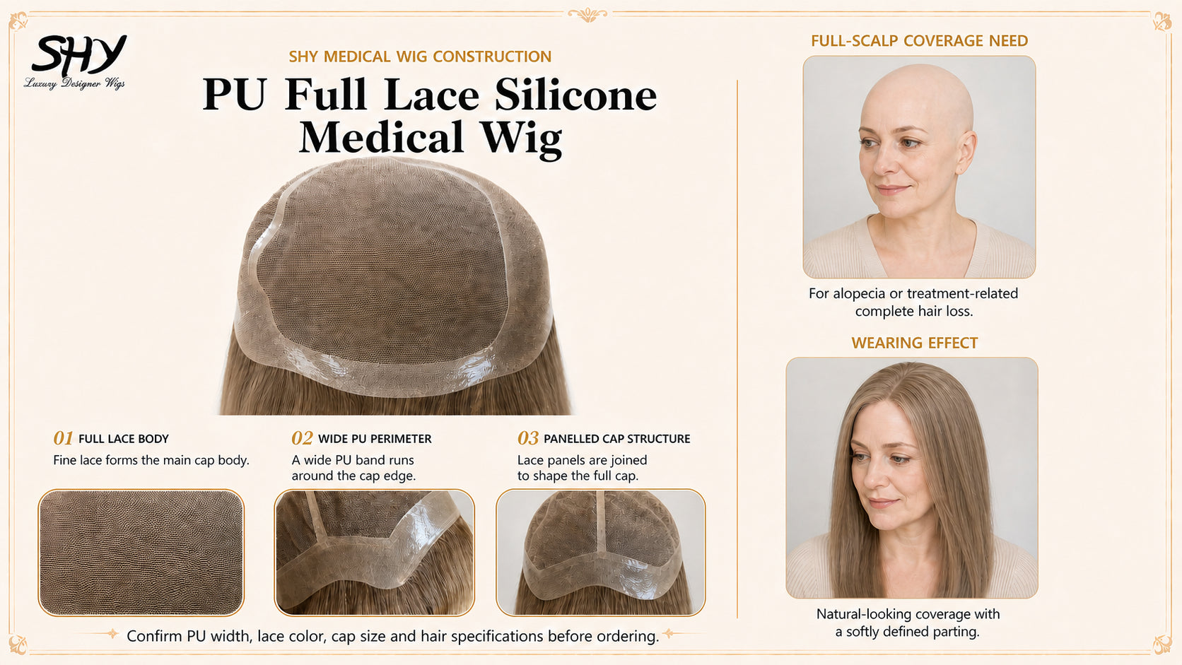 SHY full lace medical wig cap showing a wide PU perimeter around the cap edge