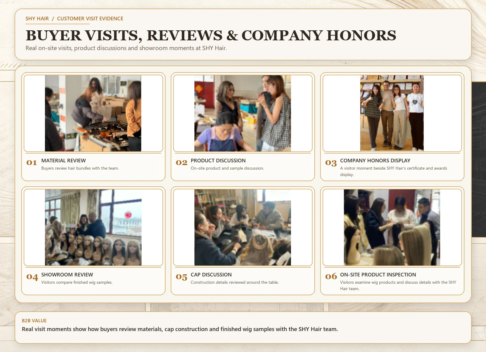 Multiple real buyer visits at SHY Hair showing material review, product discussion, company honors, cap review and on-site product inspection