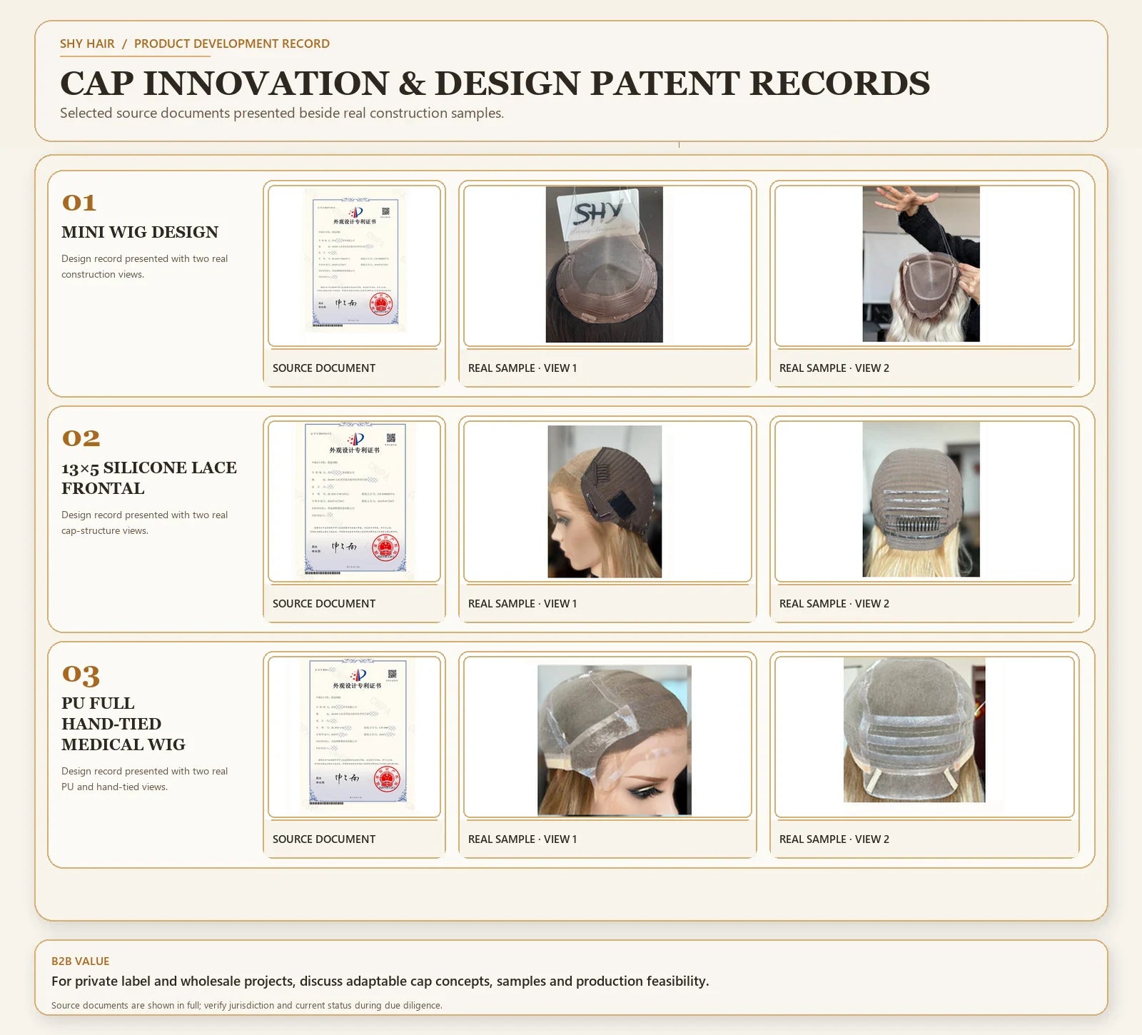 SHY Hair design records shown beside real mini wig, silicone lace frontal and PU full hand-tied medical wig cap samples